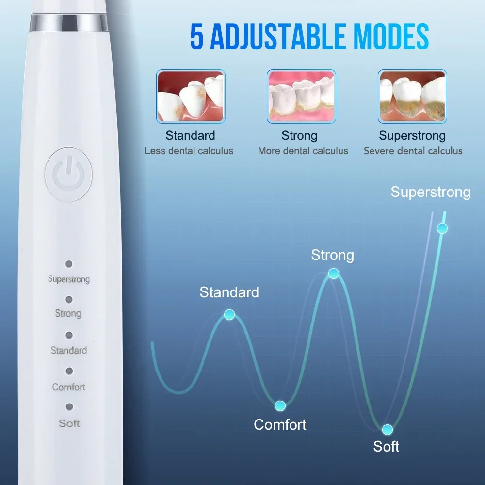 جهاز تنظيف الأسنان بالموجات فو - مراجعة Teeth Whitening Mouthwash وسعره