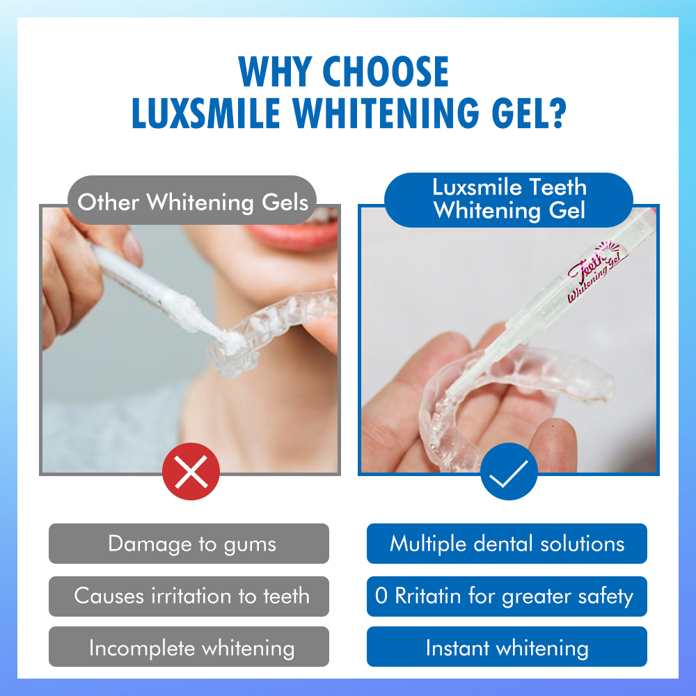 جل تبييض الأسنان PAP أو 35% CP - مراجعة Teeth Whitening Price وسعره