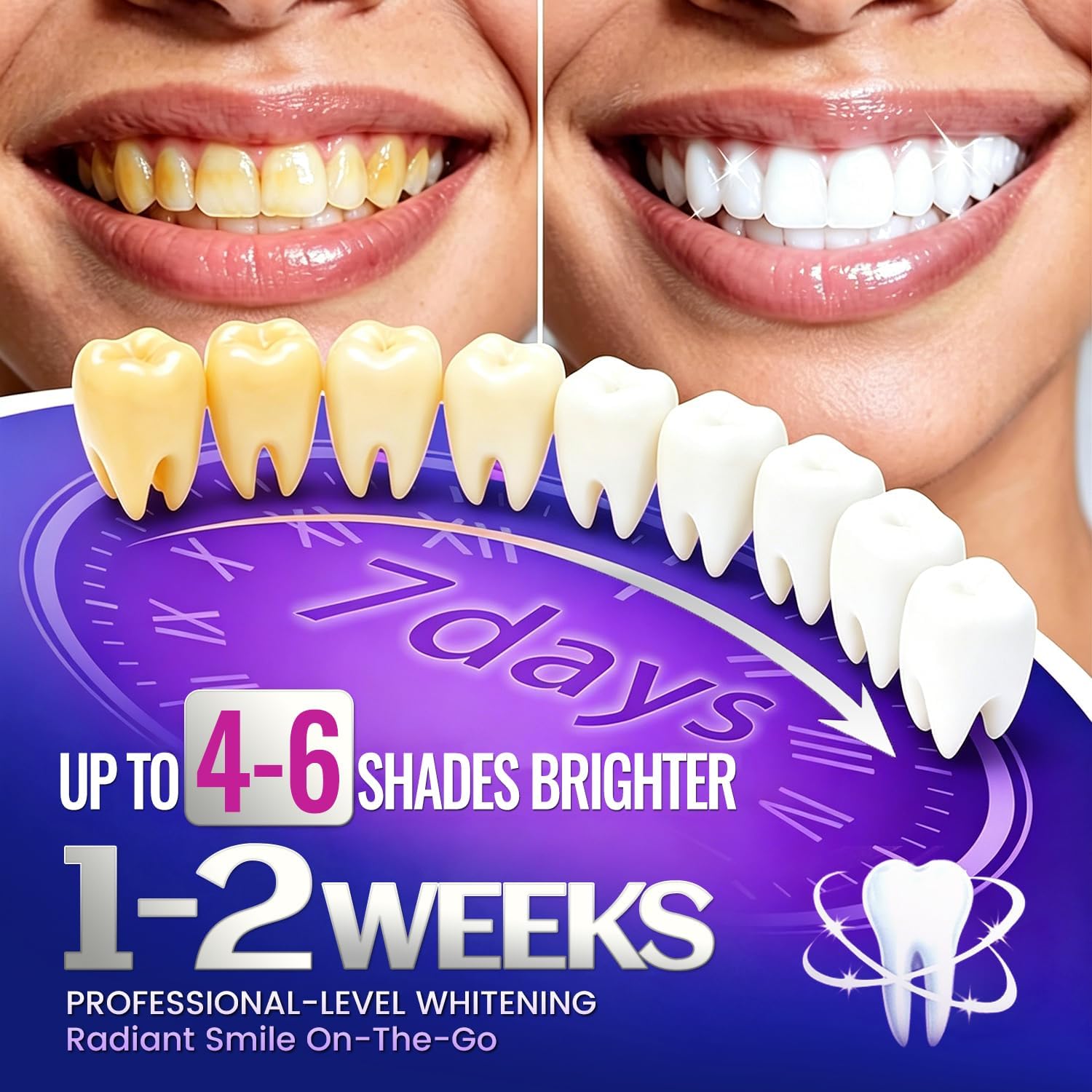 1/7 أزواج من شرائط تبييض الأسن - مراجعة Teeth Whitening Retainer وسعره